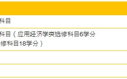 澳门科技大学可以买吗 一本线上20分左右，建议去澳科大吗？