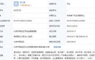 易博科技怎么样 花小猪“火”了，背后却显露出一个治理困境