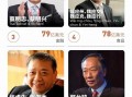 台湾的联发科技创始人 福布斯公布2021中国台湾富豪榜，“神秘鞋王”张聪渊家族138亿美元居首