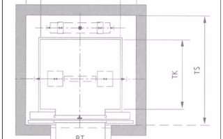 尚家科技 尚家电梯取得电梯井道净尺寸测量方法专利