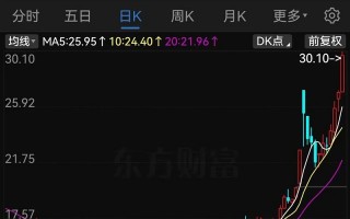 今信科技 今起停牌，梦网科技宣布重大资产重组：本次收购不存在跨界行为