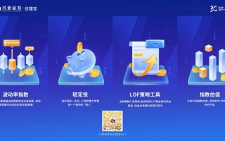 兴业证券软件下载 金融科技30人丨兴业证券CIO李予涛：构建金融科技，财富管理，机构服务三大生态