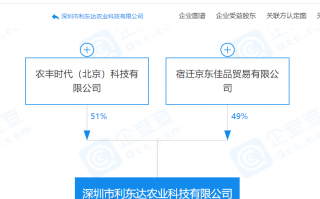 农业科技公司经营范围 深圳扉达农业科技有限公司成立，注册资本1000万人民币