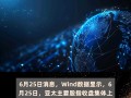 丽岛科技 亚太科技收盘上涨132%，滚动市盈率1772倍，总市值7697亿元