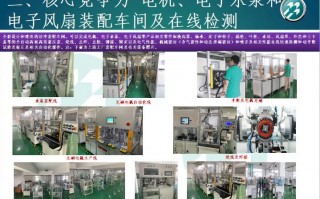 上海硕大电子科技有限公司 上海硕大取得应用双端输出电机的风机专利，提高风机的经济性和实用性