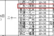 东莞银行VS：广东东莞银行VS洛杉矶湖人谁赢