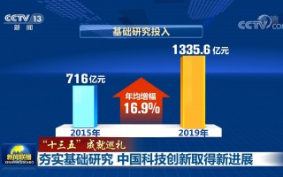 中国十三五科技成果 这十年，我国科技事业都有哪些重大成果？
