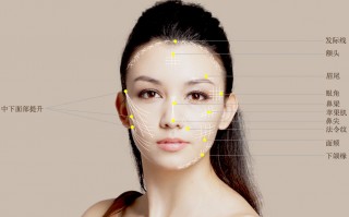 博应科技 女演员同款“针雕”美容走红社媒，针灸美容是伪科学还是“真管用”？
