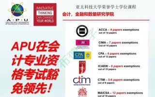 亚太科技小制作 留学亚太科技热门专业全指南：技术能力与申请策略详解